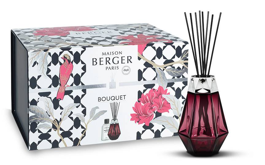 Rezow - La photographie produit, le véritable enjeu de la vente en ligne 0